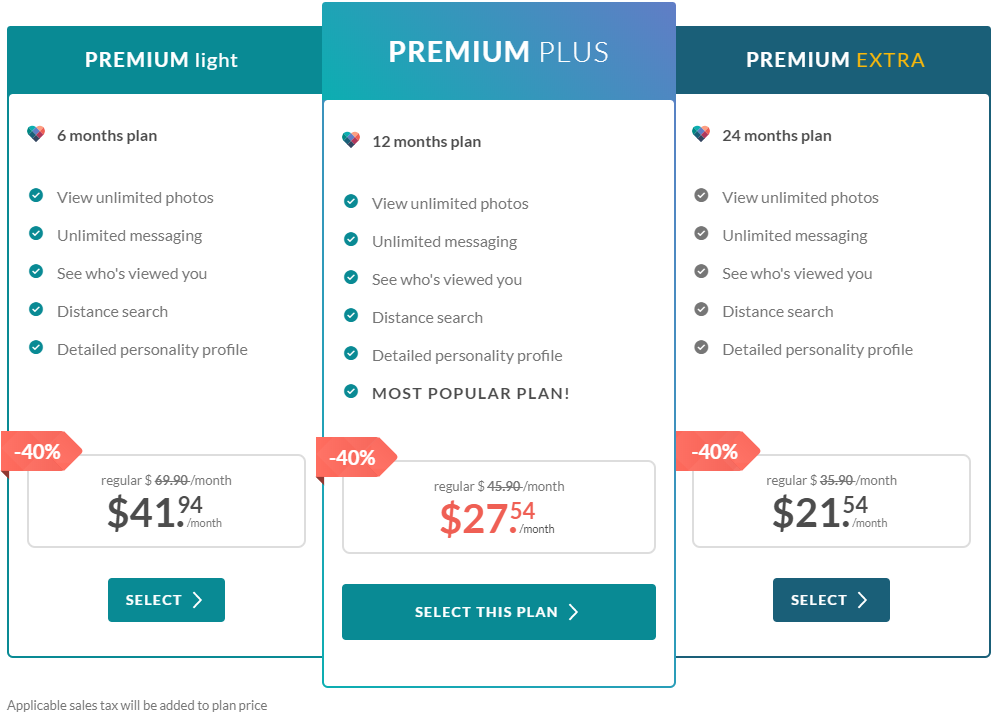 eharmony costs